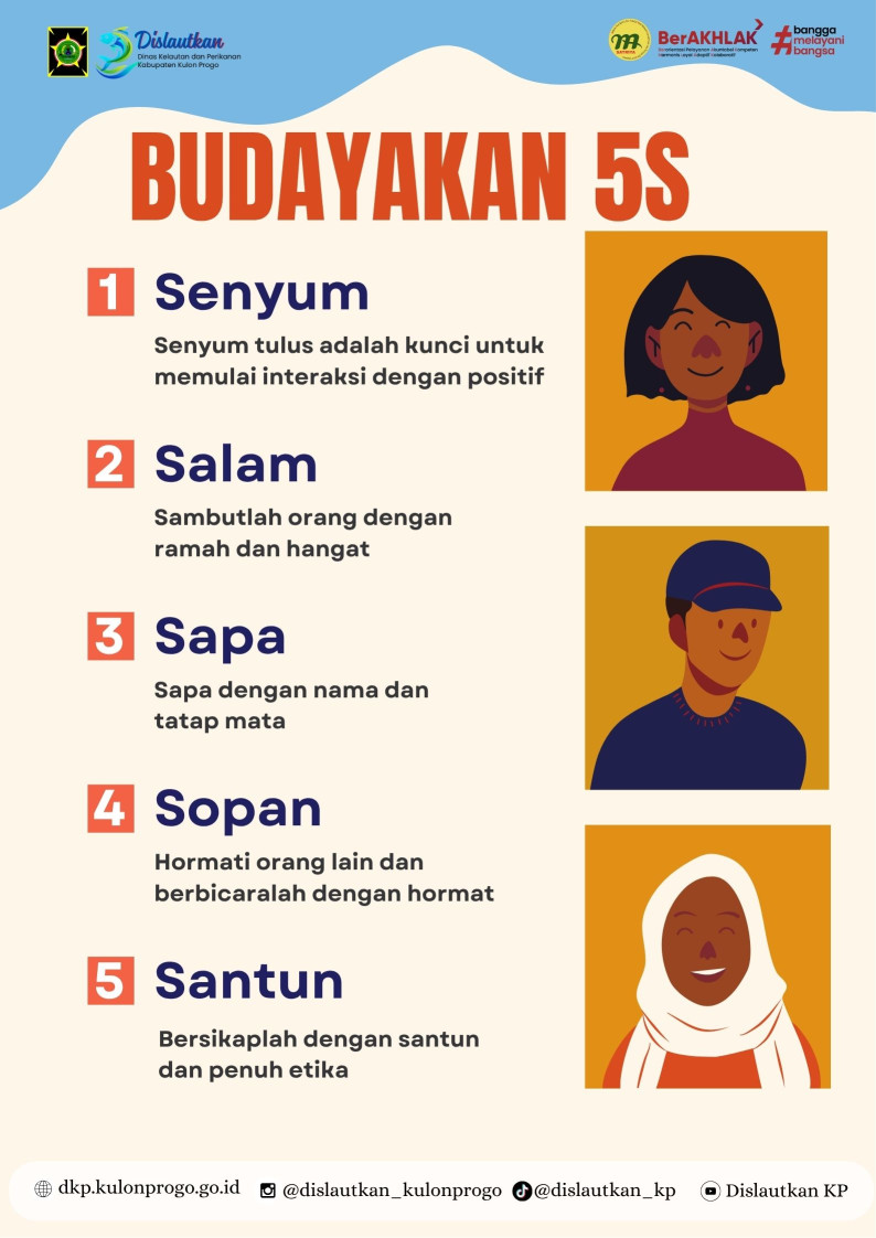 Mari bersama-sama lakukan 5S (Senyum Salam Sapa Sopan Santun)